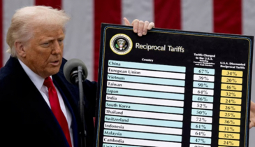US Appeals Court Rules Most Trump Tariffs Illegal