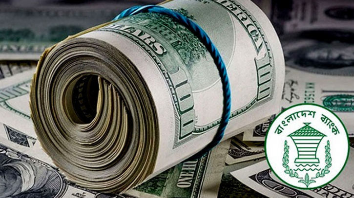 9 banks that did not receive any remittances even on the 15th of November