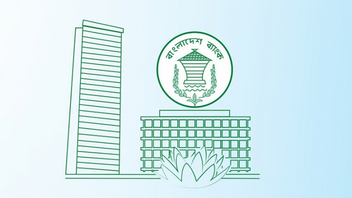 Defaulted loans in the banking sector are 6 lakh 44 thousand 515 crore taka