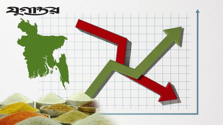 Inflation concerns rise in September