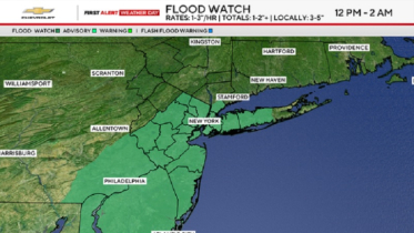 Rainy weather triggers flood watch for NYC today and possible