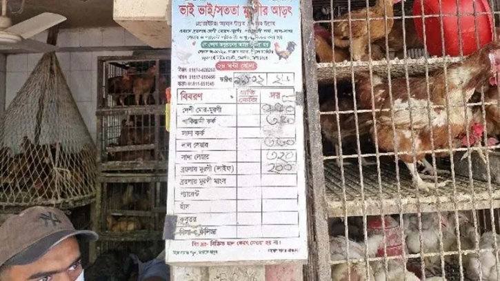 Chicken prices increase by 20 to 100 taka per kg during Ramadan