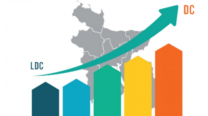 Why Bangladesh wants to postpone LDC transition for 3 years