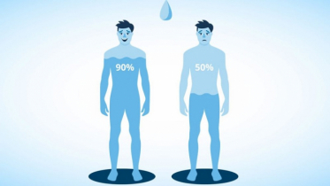 How to avoid dehydration during fasting