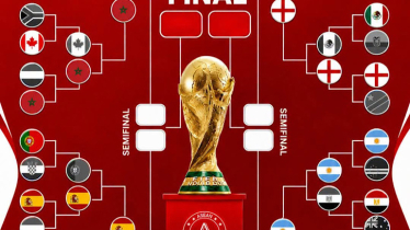 World Cup quarter-final line-up confirmed