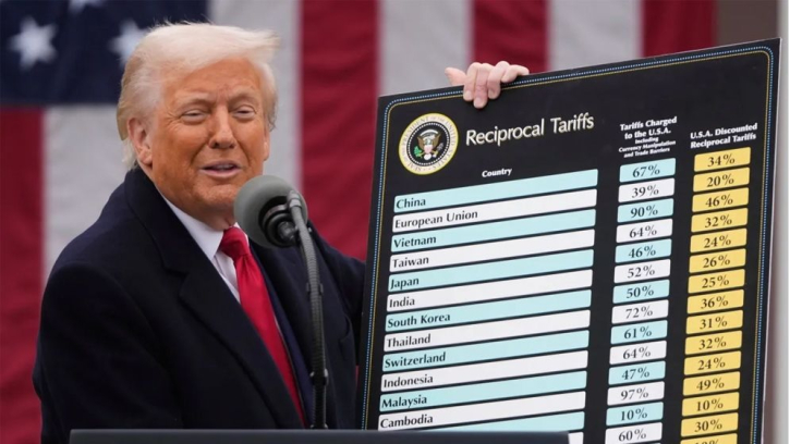 Trump has threatened to impose 100 percent tariffs on Europe